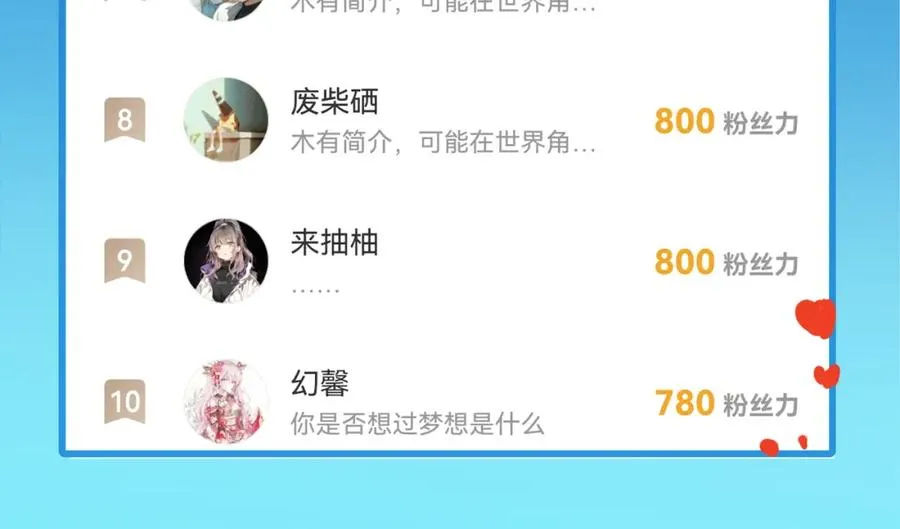17 我们这样有麦麸的嫌疑么？68