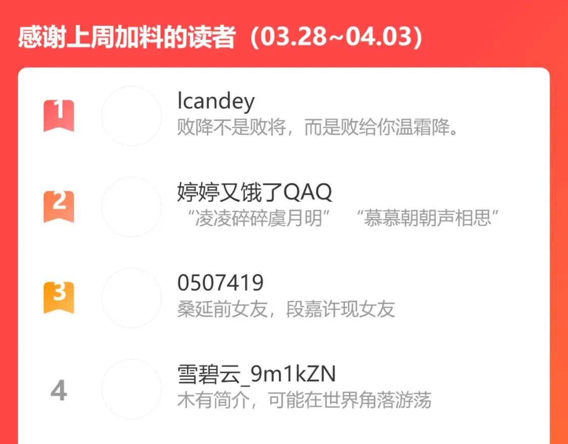 第40话 舍不得哥哥？89