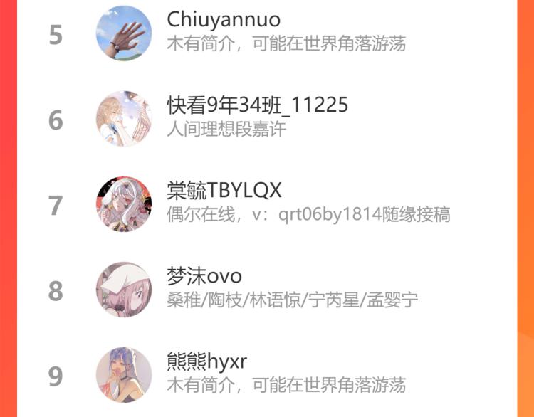 第6话 说点好听的话96