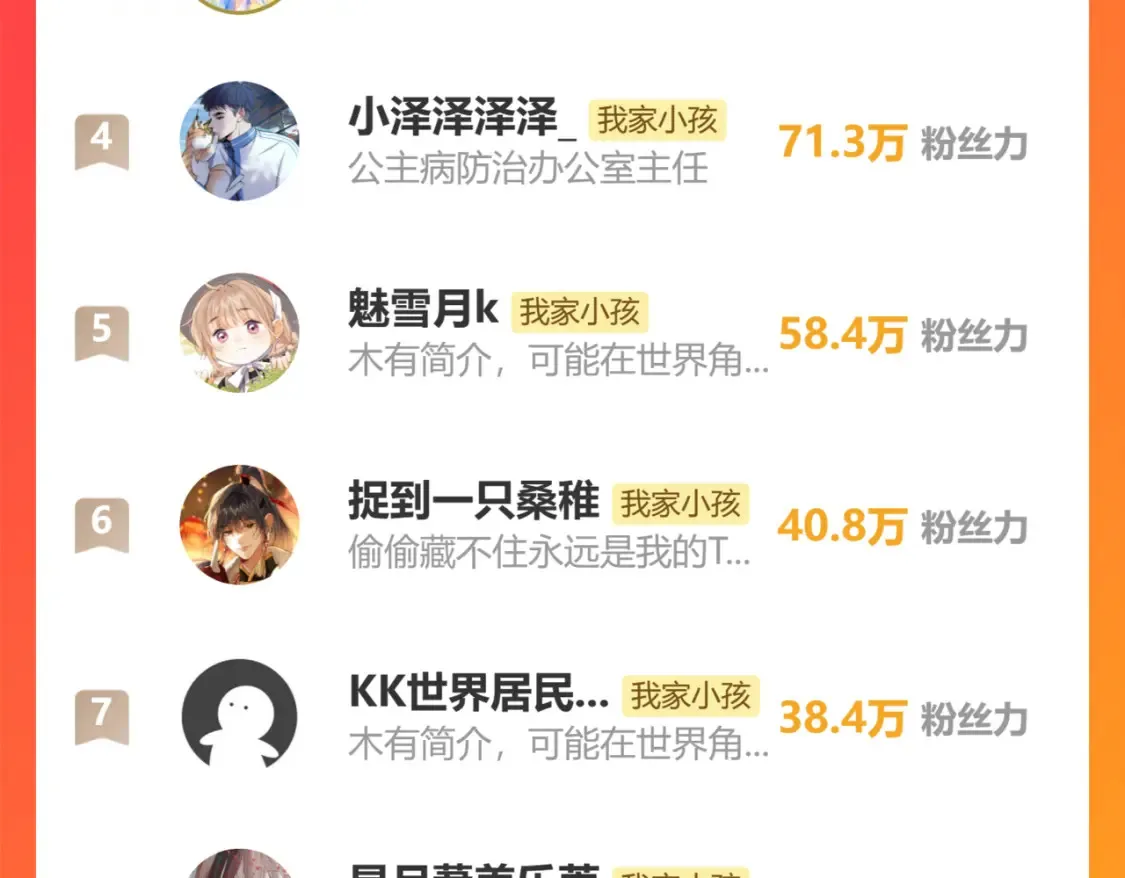 第二季23 二号哥哥101