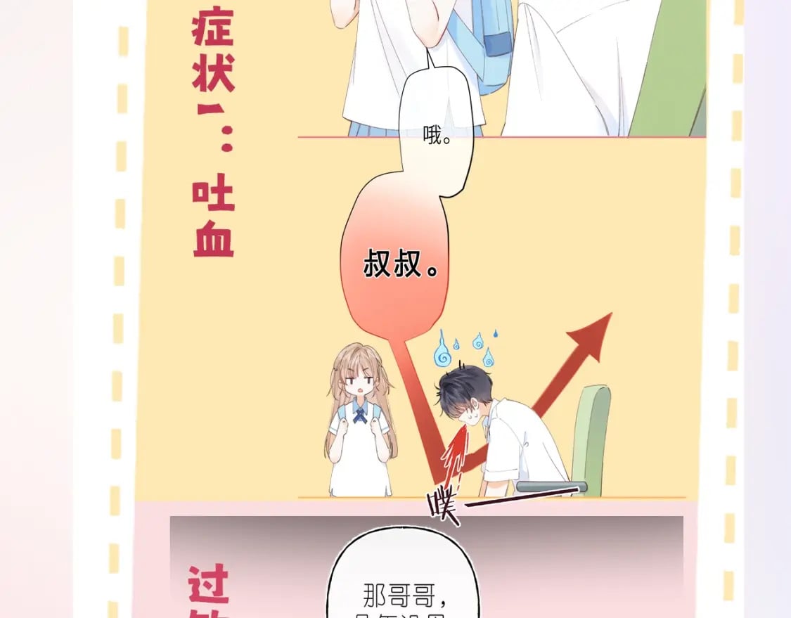 第7期 【搞点事】大家的过敏症18