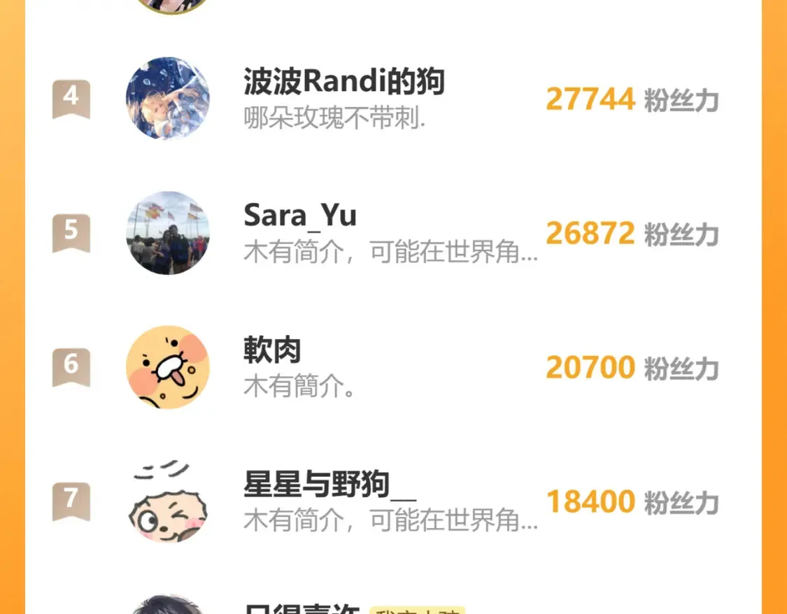 42 男朋友？110