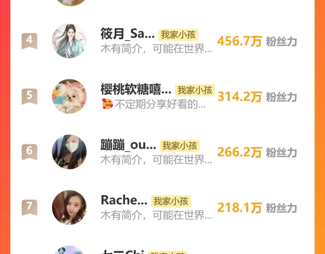 29 朋友125