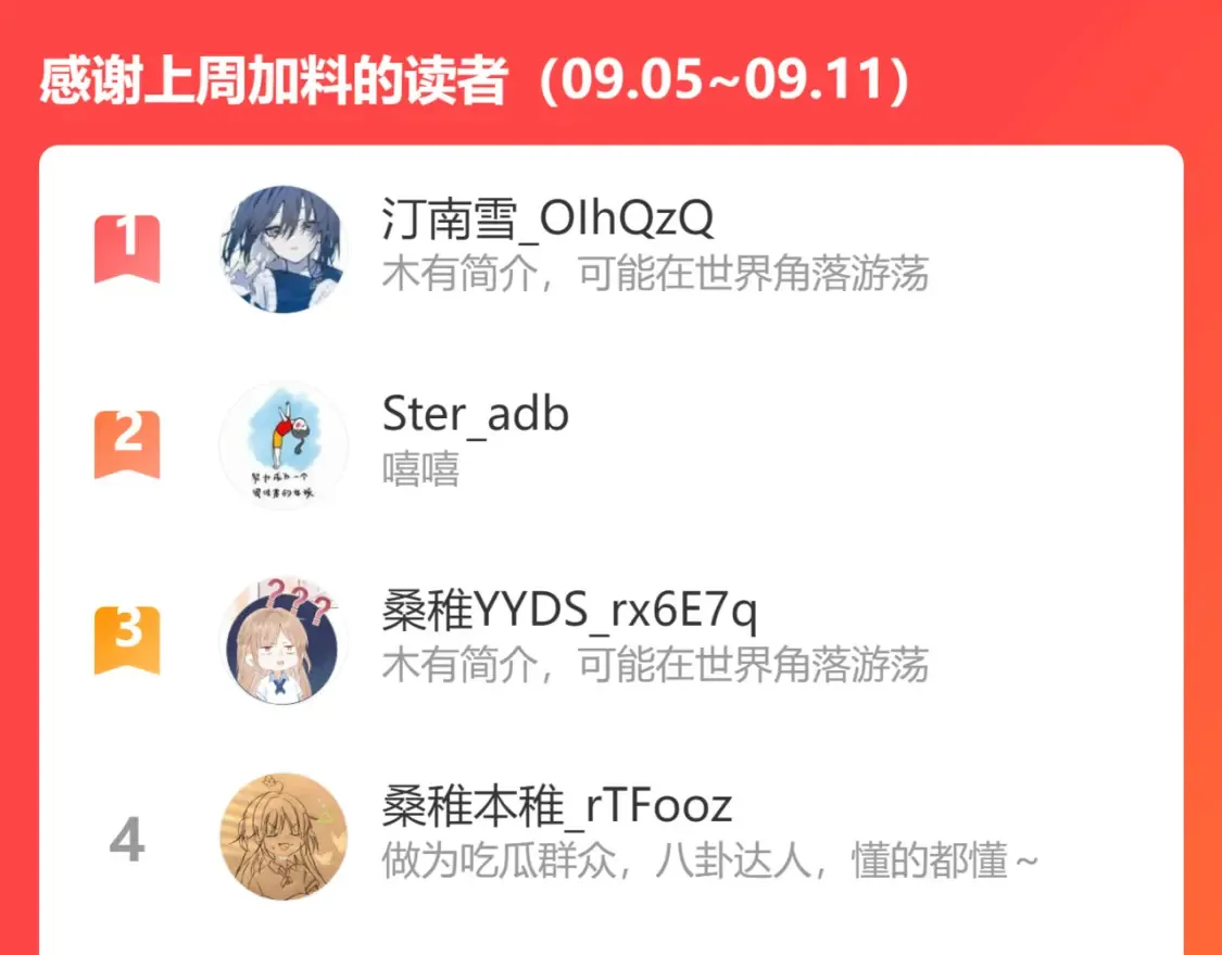 第二季08 把关98