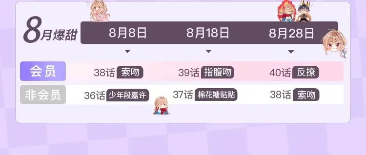 33 我能追你了吗118