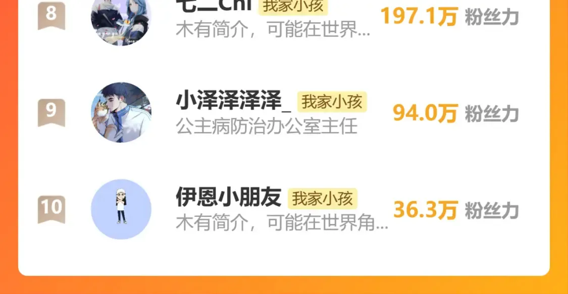 29 朋友126