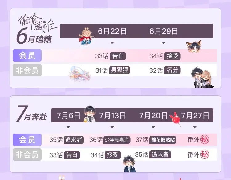 33 我能追你了吗117