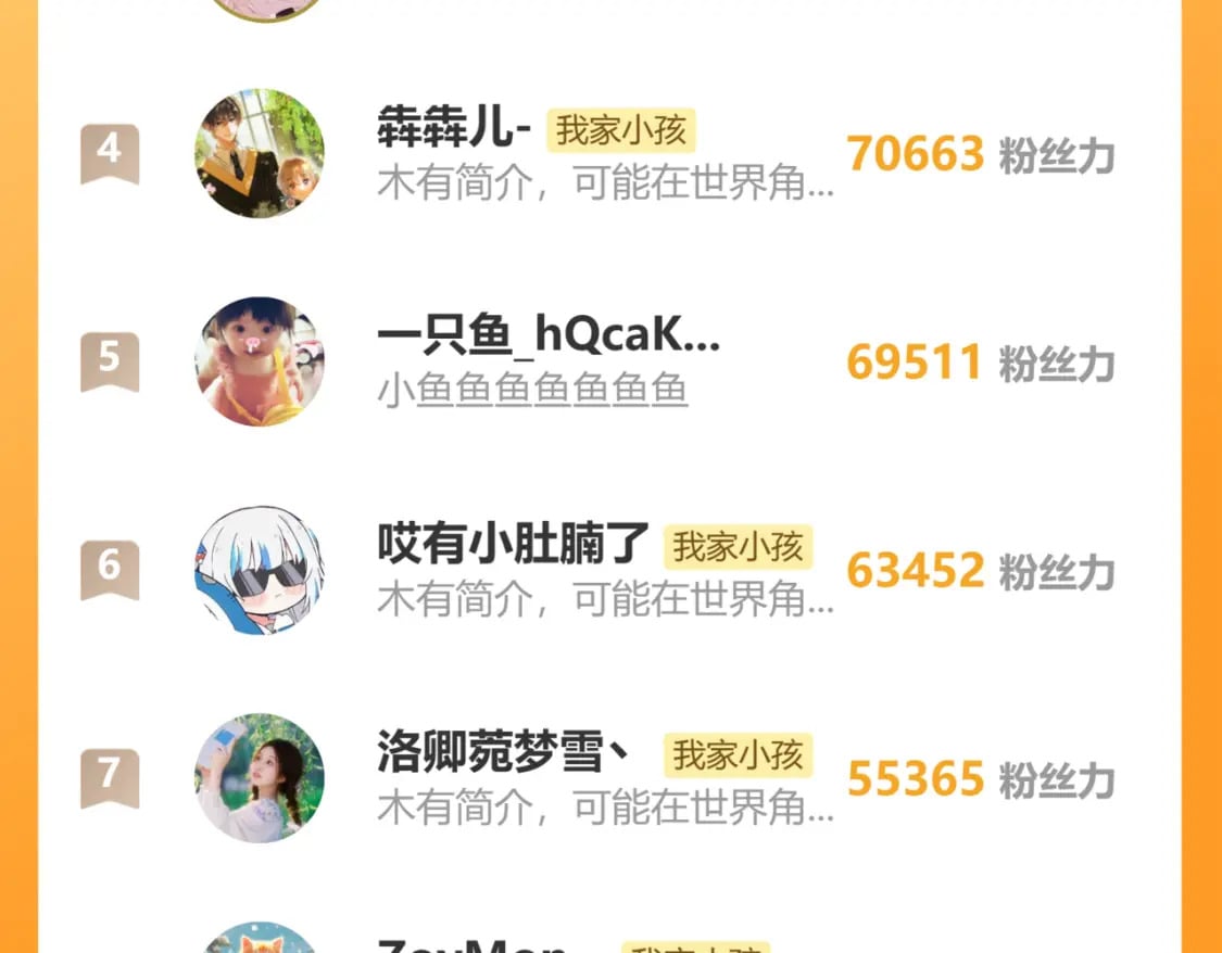 35 “追求者”134