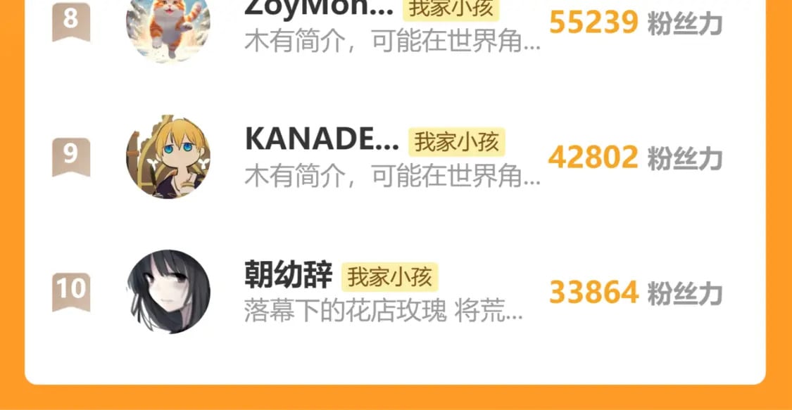 35 “追求者”135