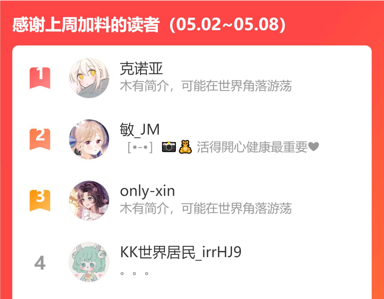 第45话 累赘108