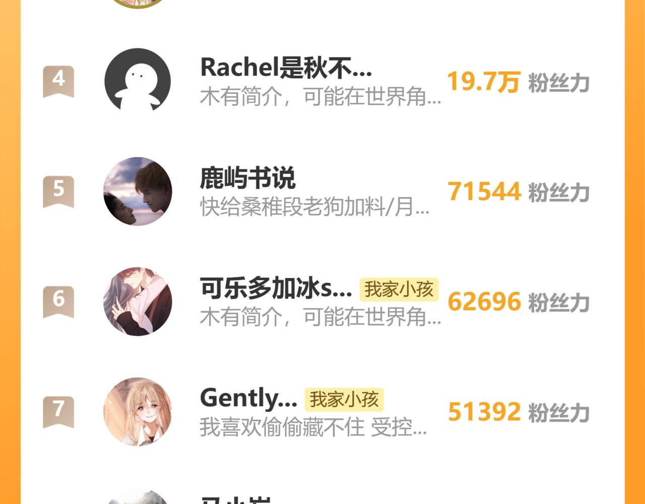 第二季18 介绍女友125