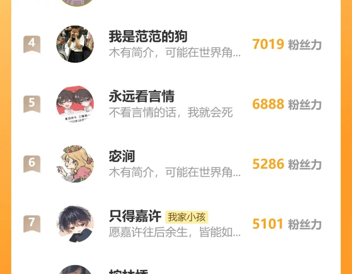 43 我们只只也得有94