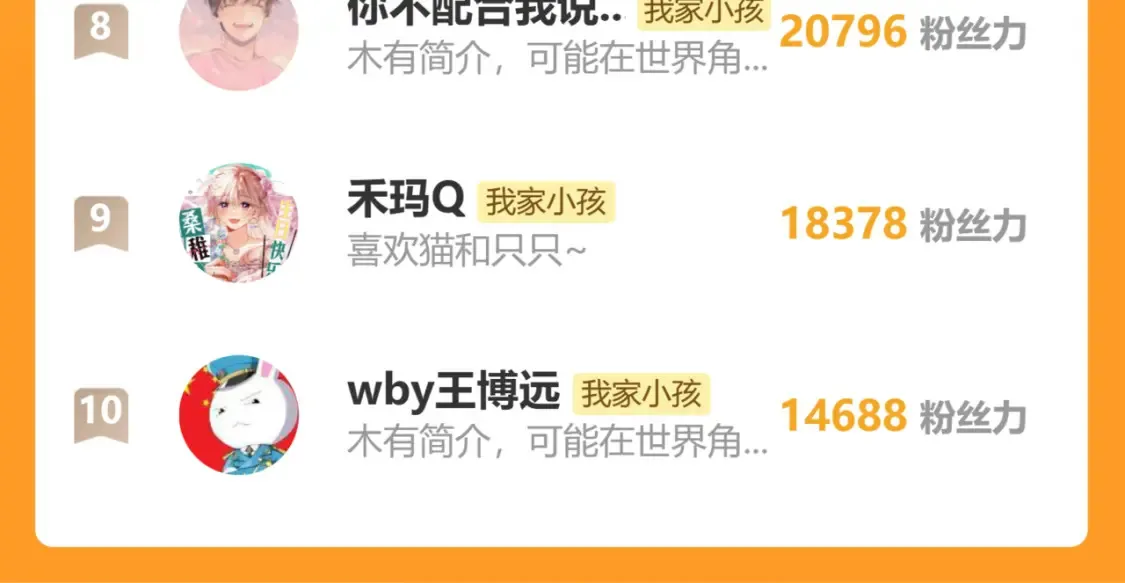 32 也没个名分145