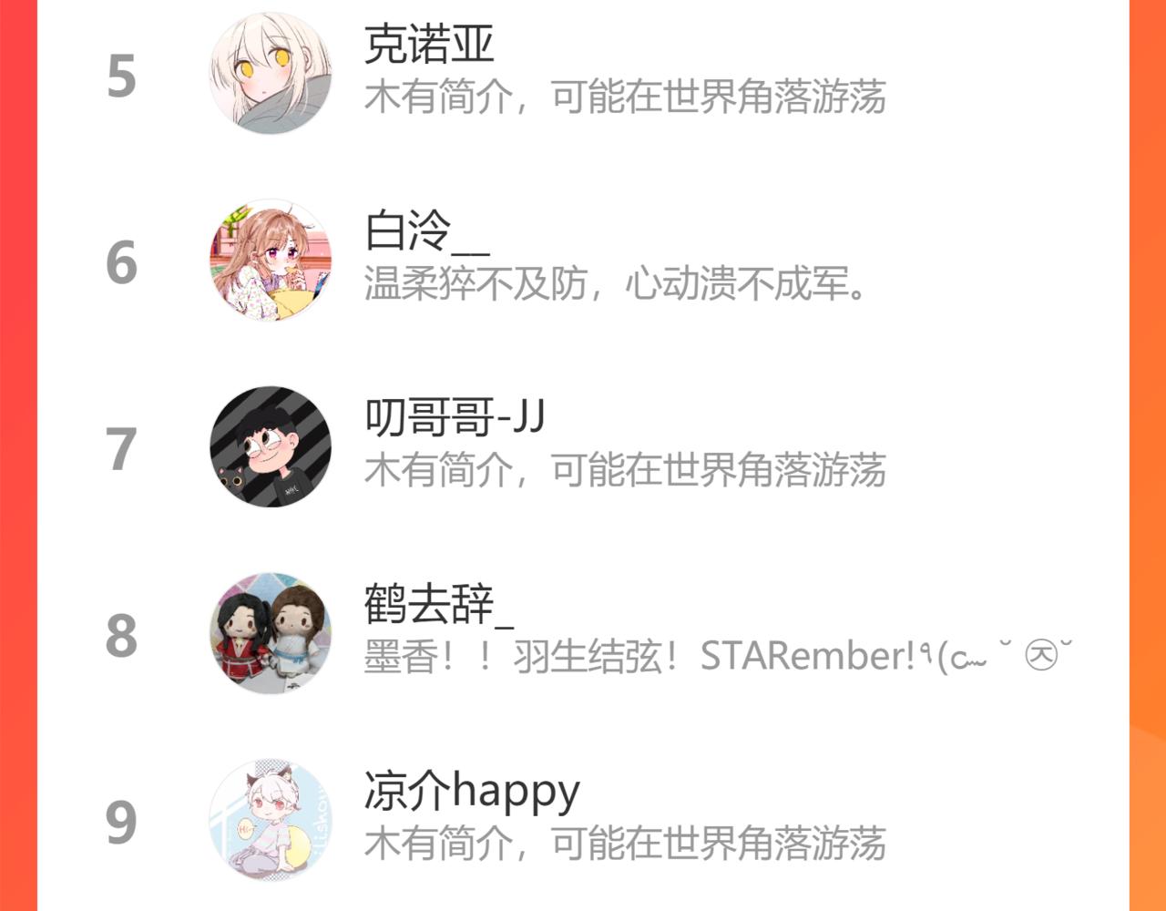 第44话 我会长大的109