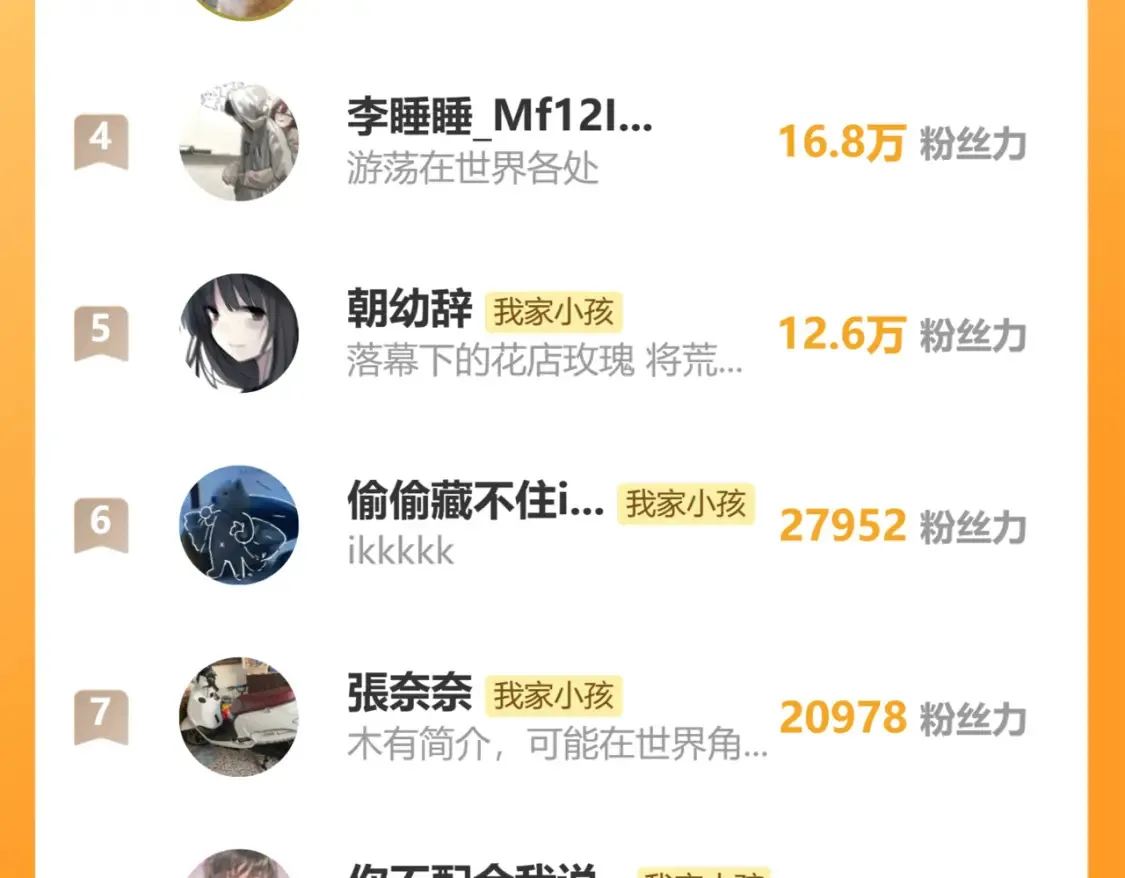 32 也没个名分144