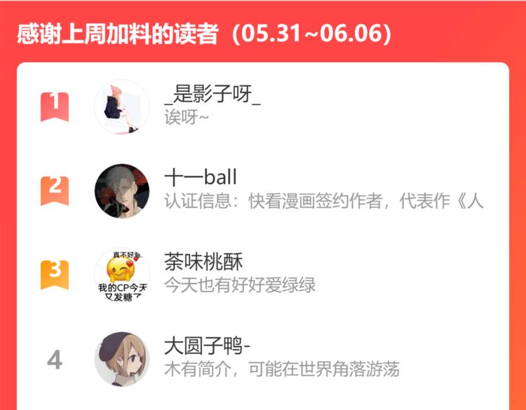 第84话 最惨朋友圈117