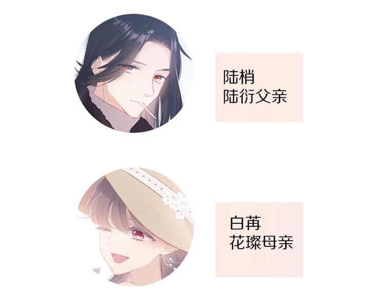番外 最初（父母番外下）1