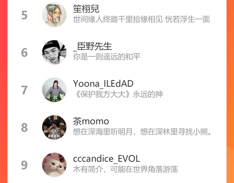 第91话 摸摸我吧~106