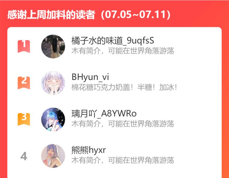 第89话 可以靠脸偏偏靠才华111