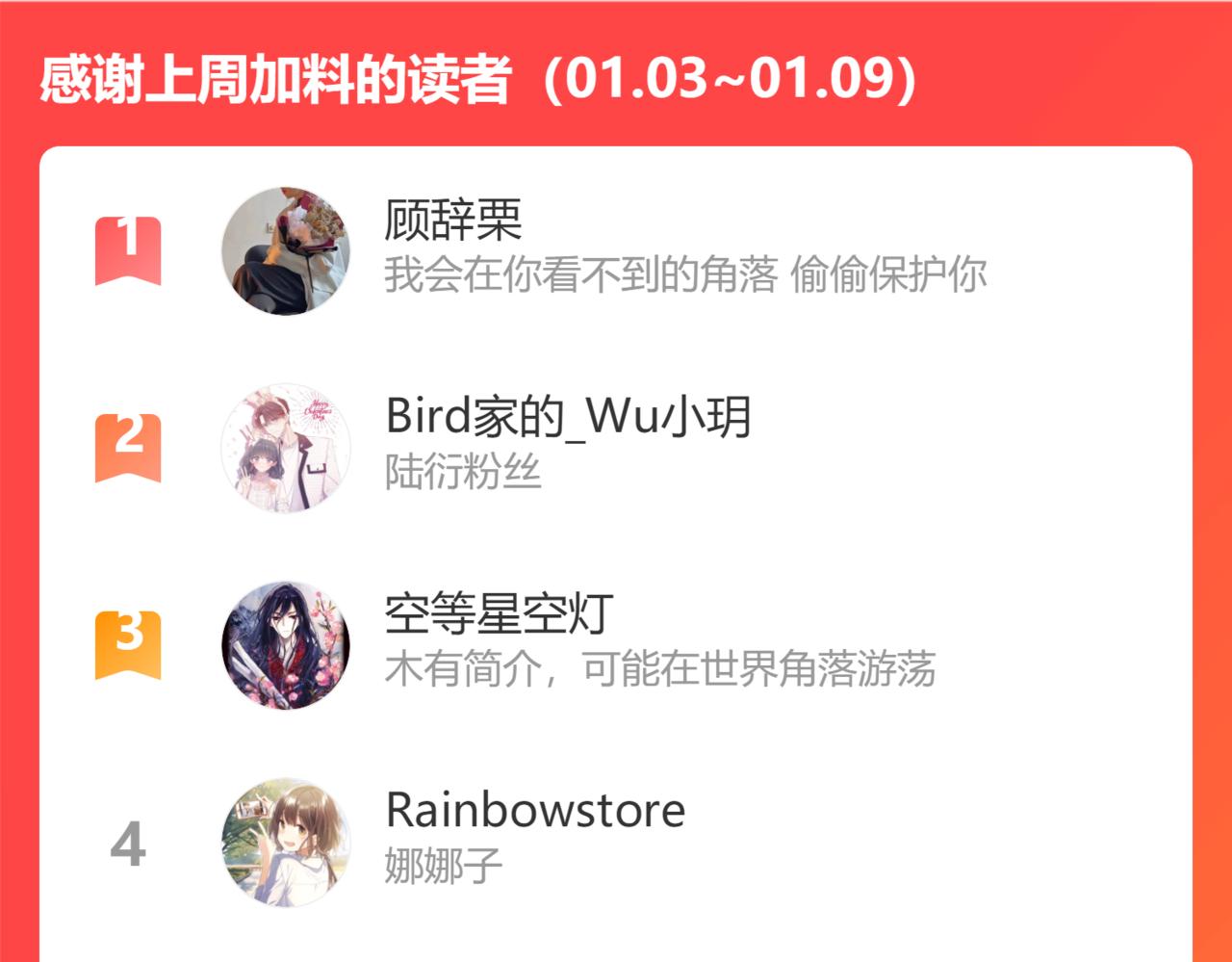 第113话 成长108