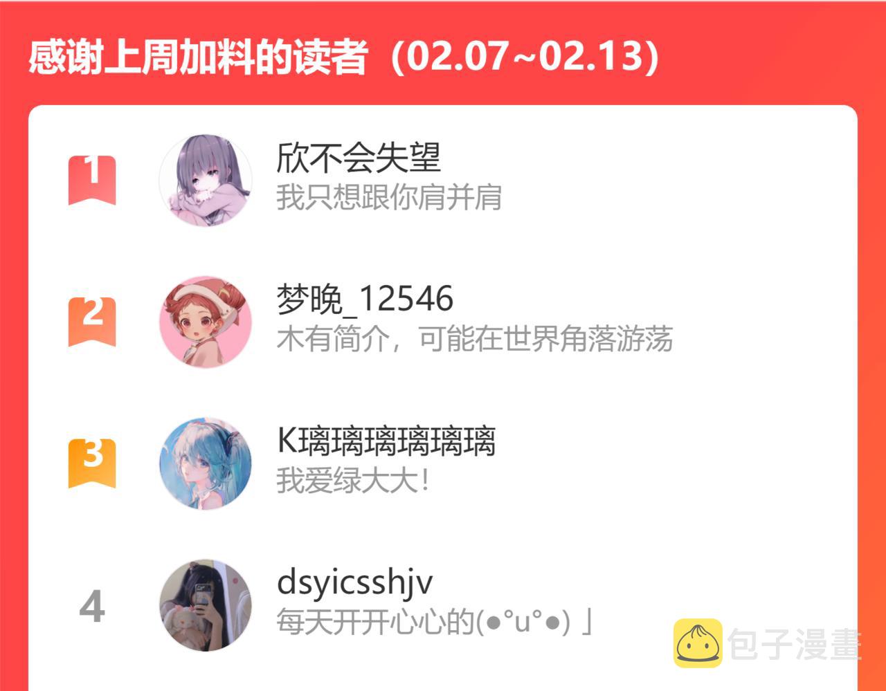 第117话 戒糖93
