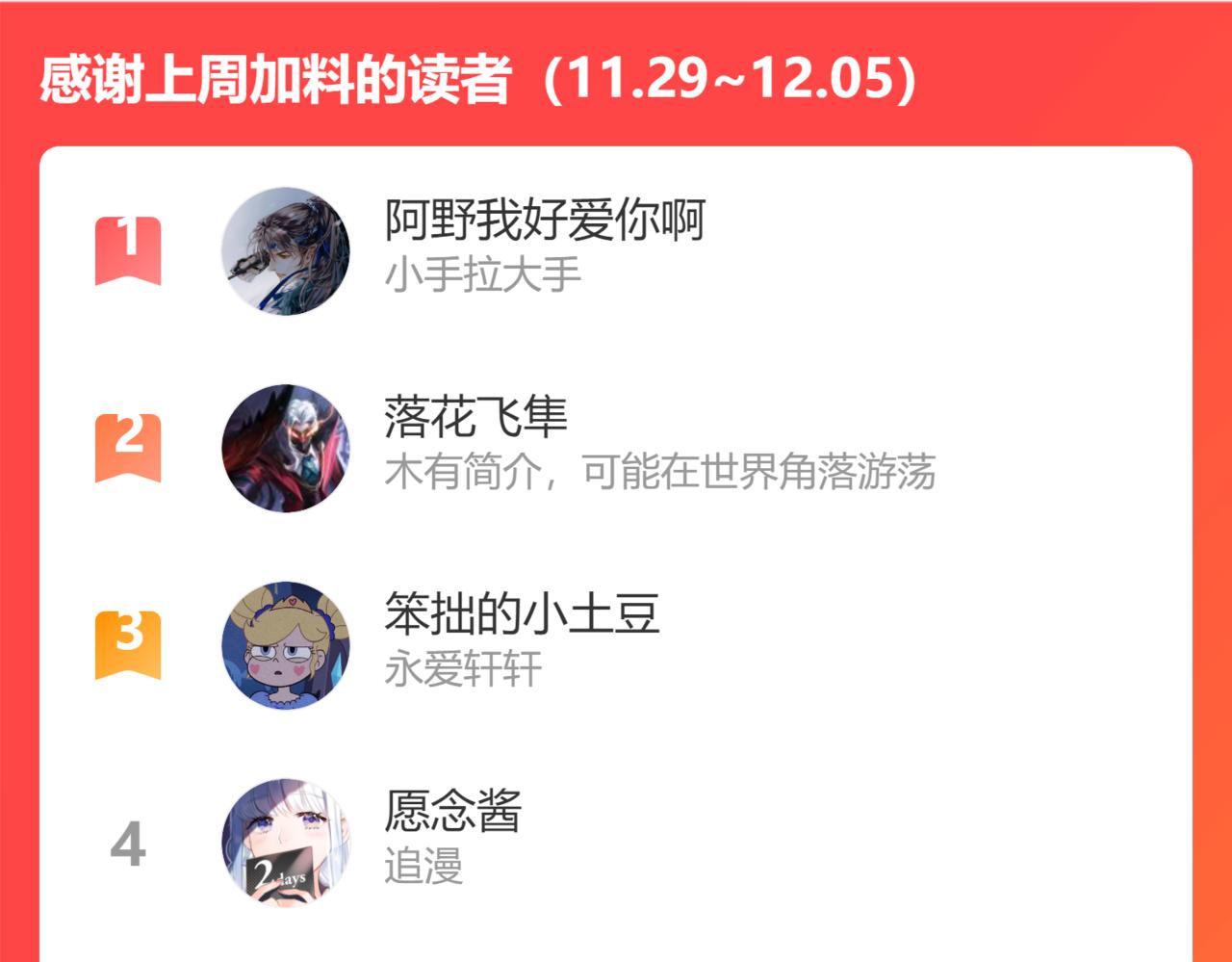 第108话 LAST DROP98
