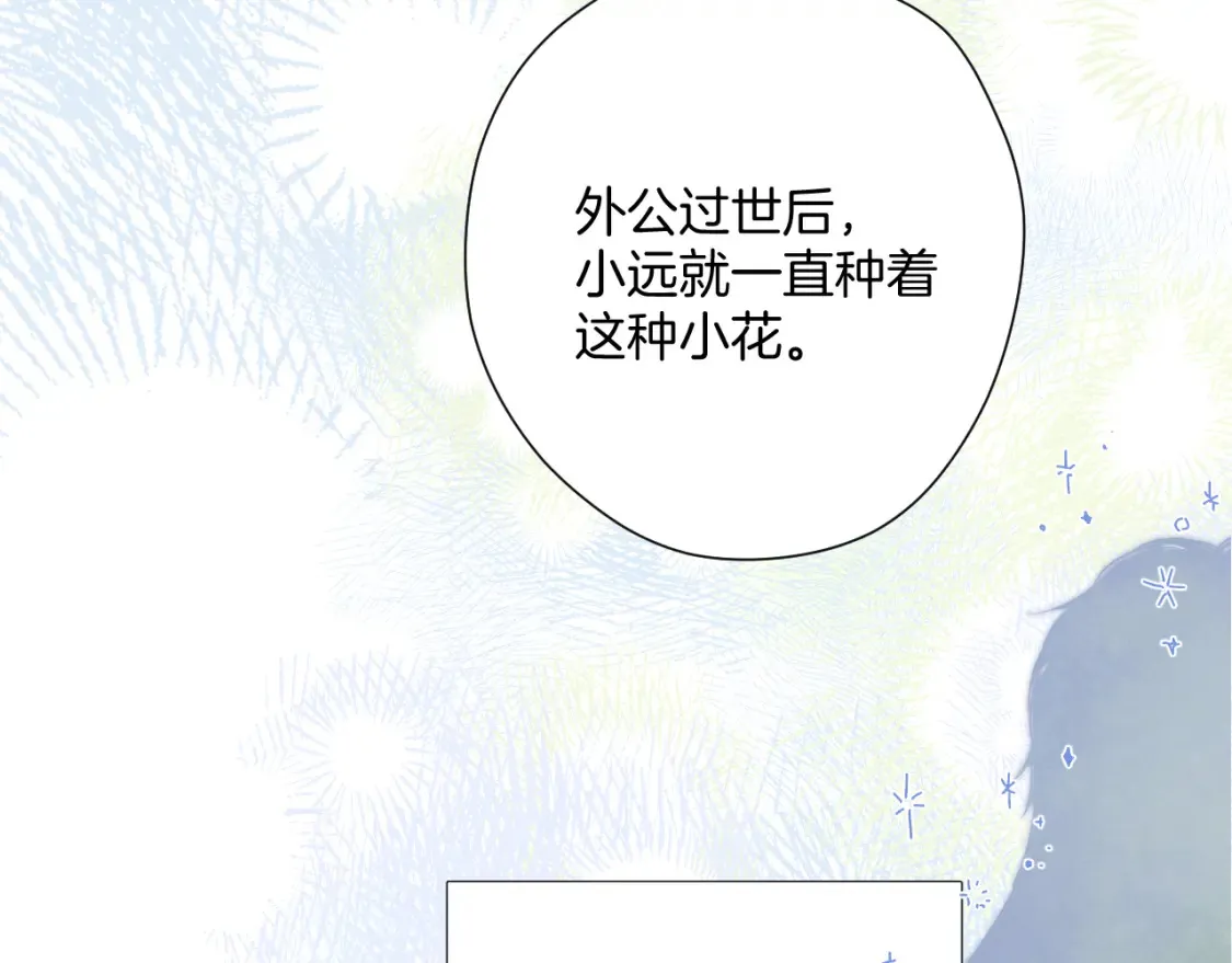 日常12 相处72