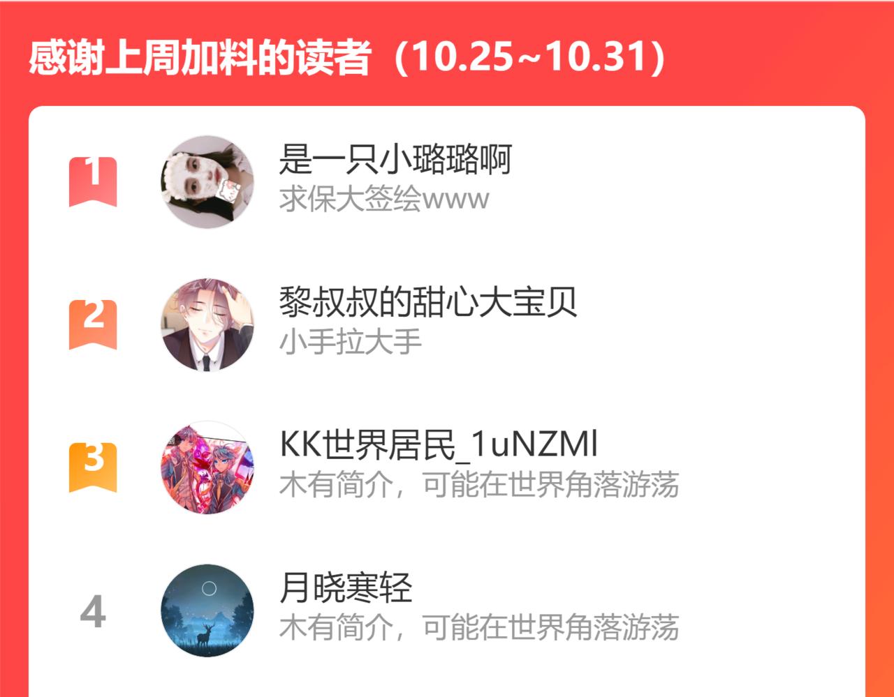 第104话 哥100