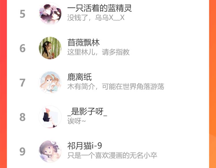 第87话 决心91