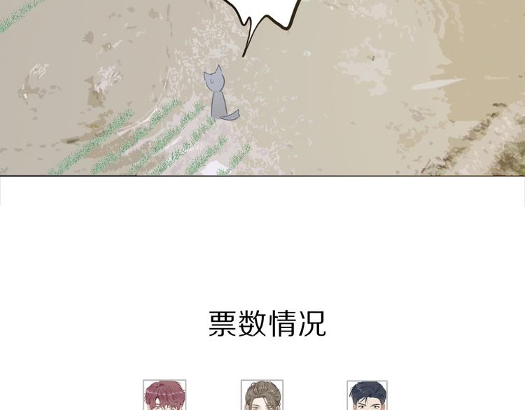 第18话 王之队长争夺赛77