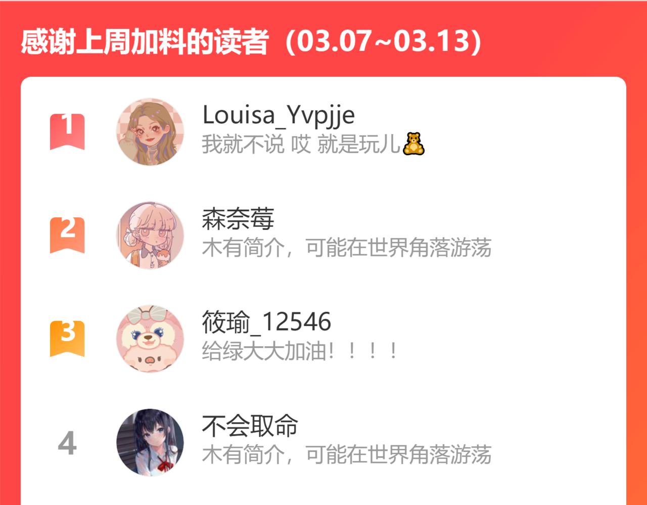 第121话 利己165