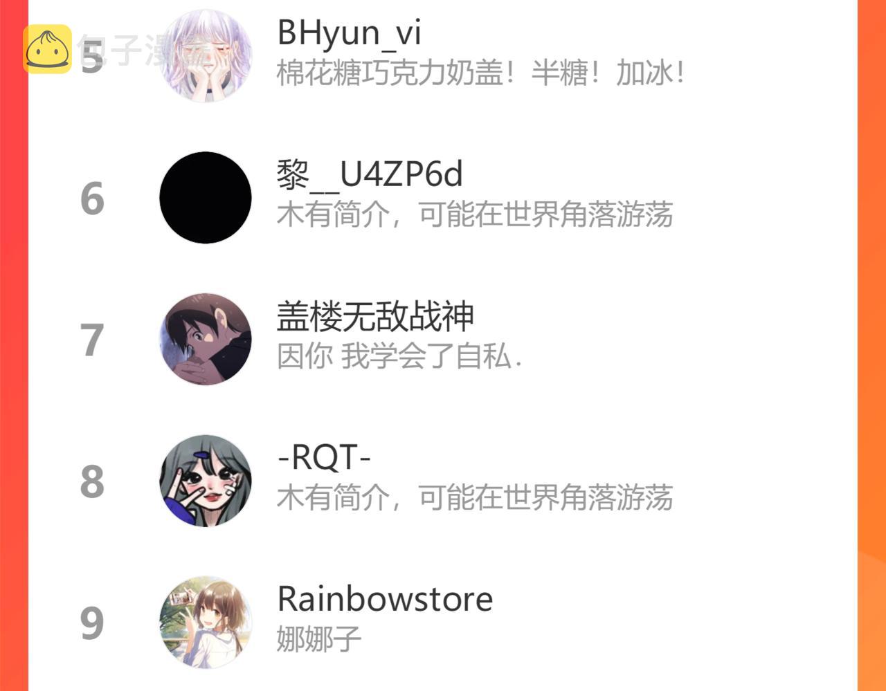 第117话 戒糖94