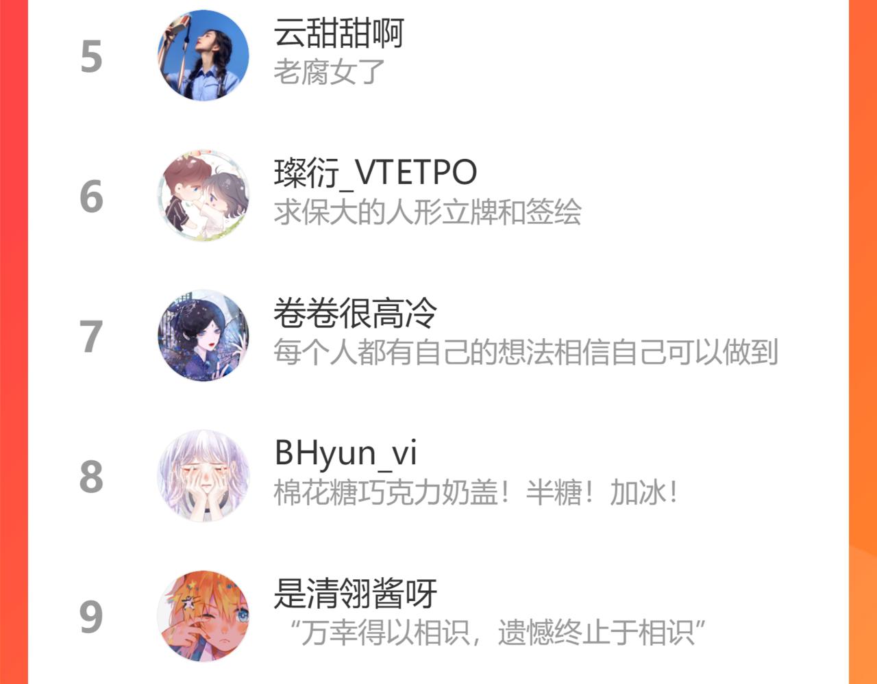 第104话 哥101