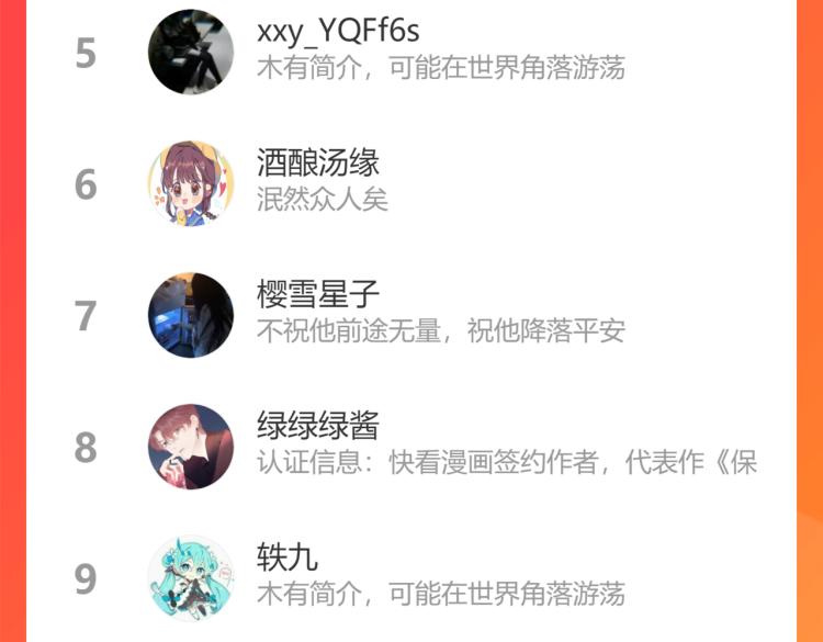 第98话 是你118