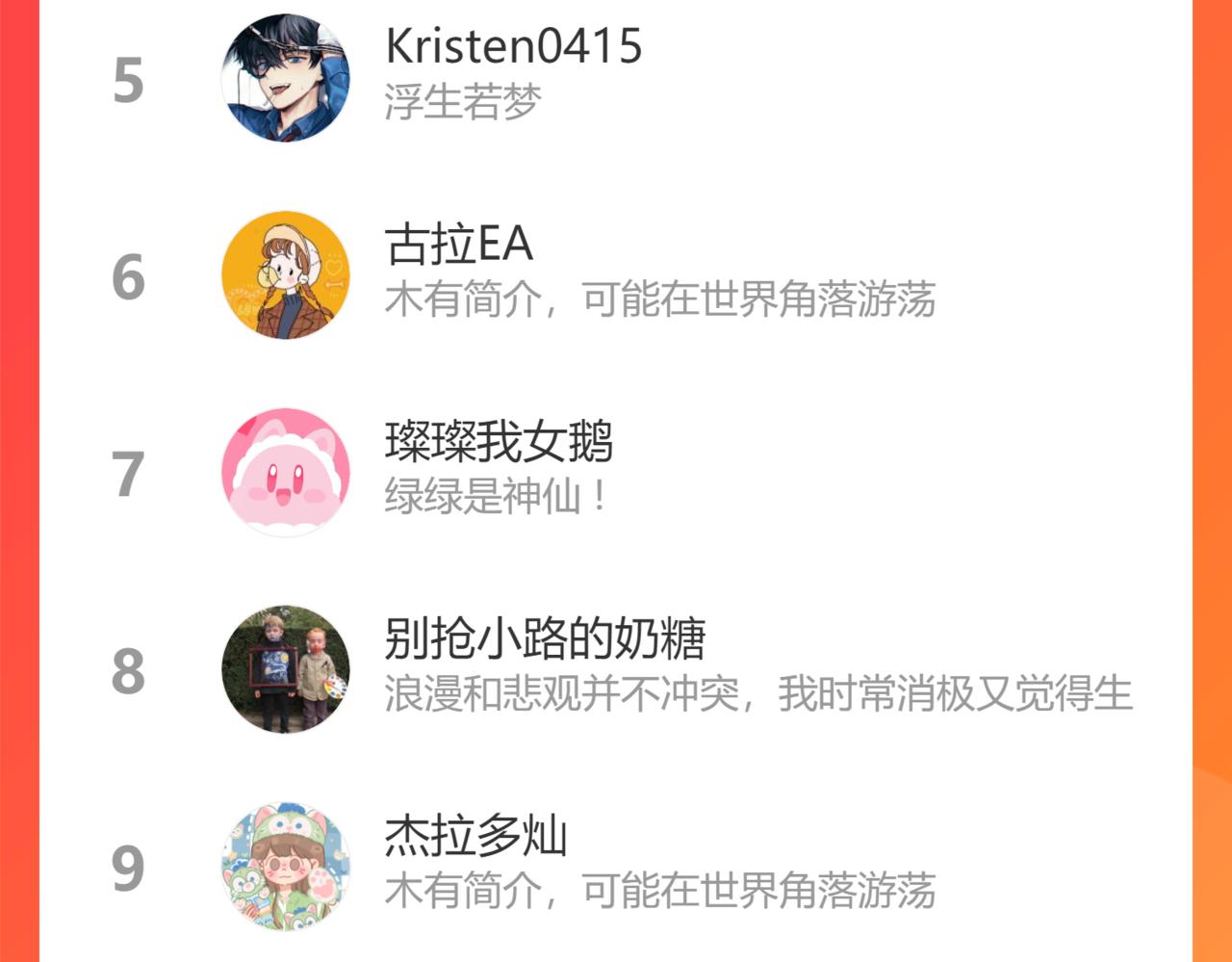 第134话 肆意109