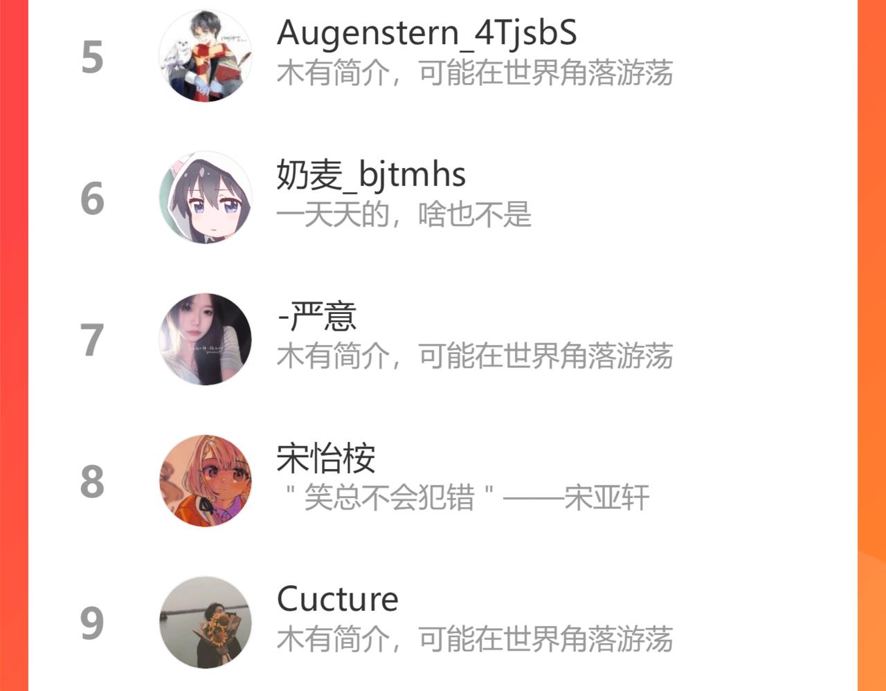 第121话 利己166