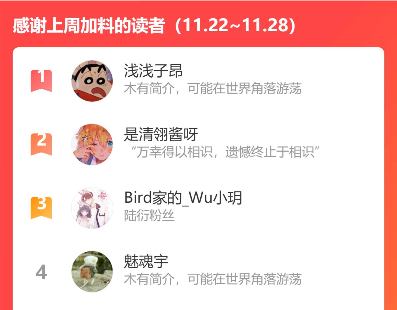 第107话 沉落100