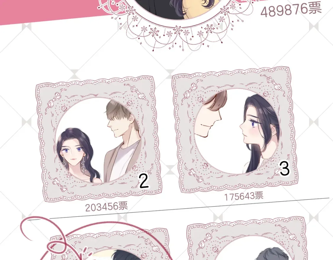 日常篇3 难耐12