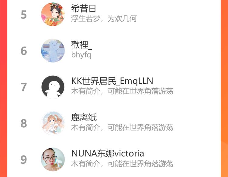 第88话 与她的事126