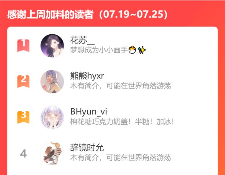 第91话 摸摸我吧~105