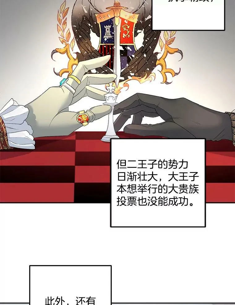 62.选定院长68