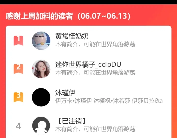 第228话 杠精附体140