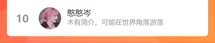 第220话 她失忆了？92