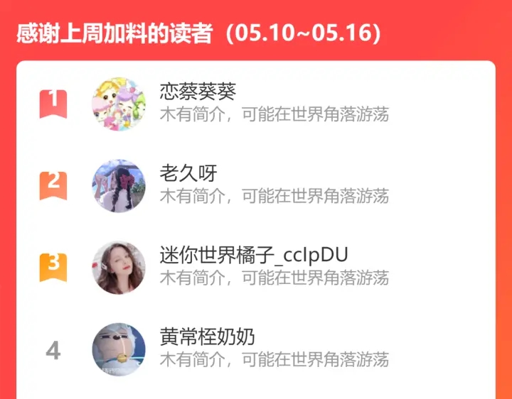 第220话 她失忆了？90