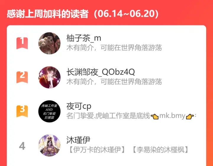 第229话 这丫头真要命……132