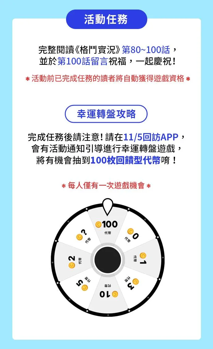 第103话 那样是犯规呀73