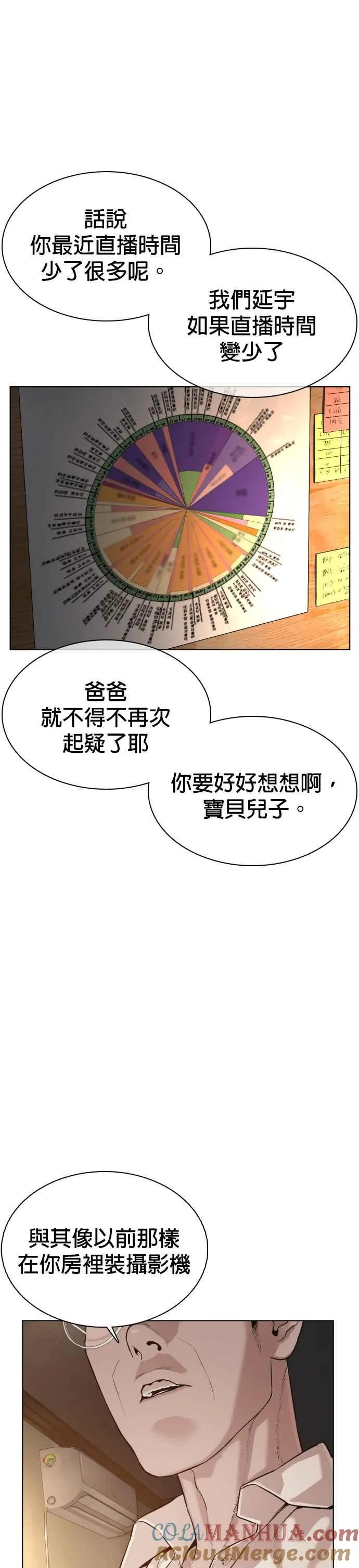 第55话 骗你的24
