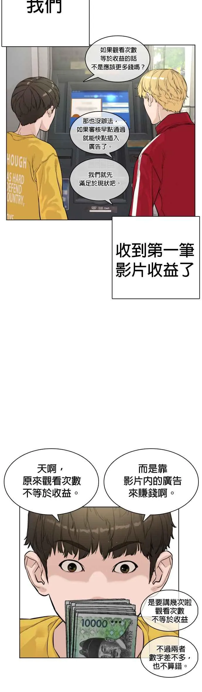 第6话 总收入2000万元！20