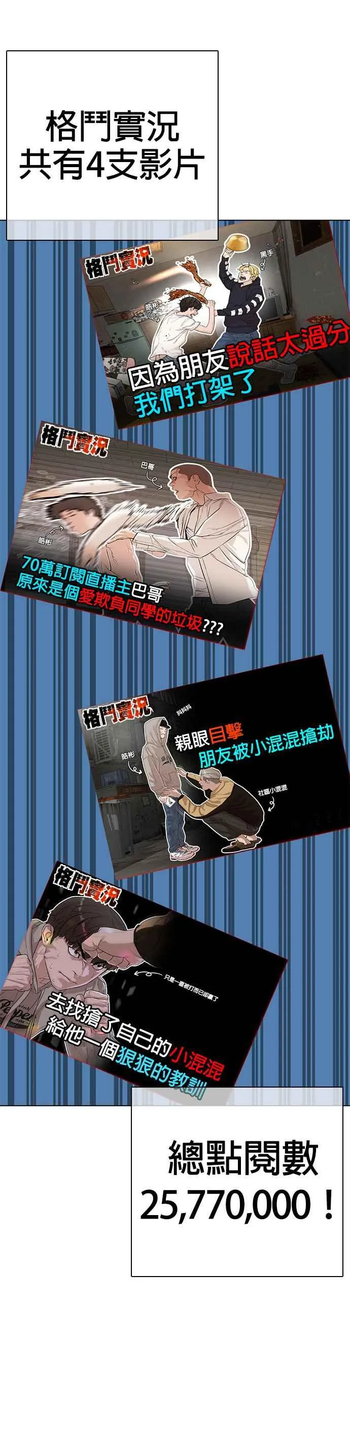 第6话 总收入2000万元！17