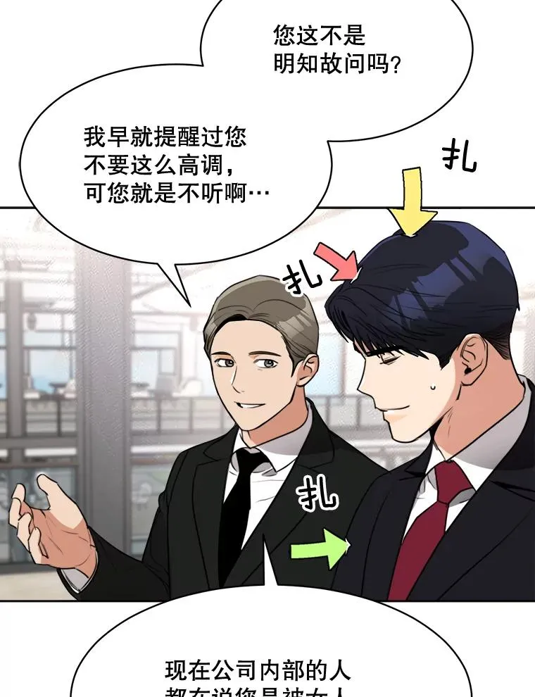 68.紧急召开董事会68